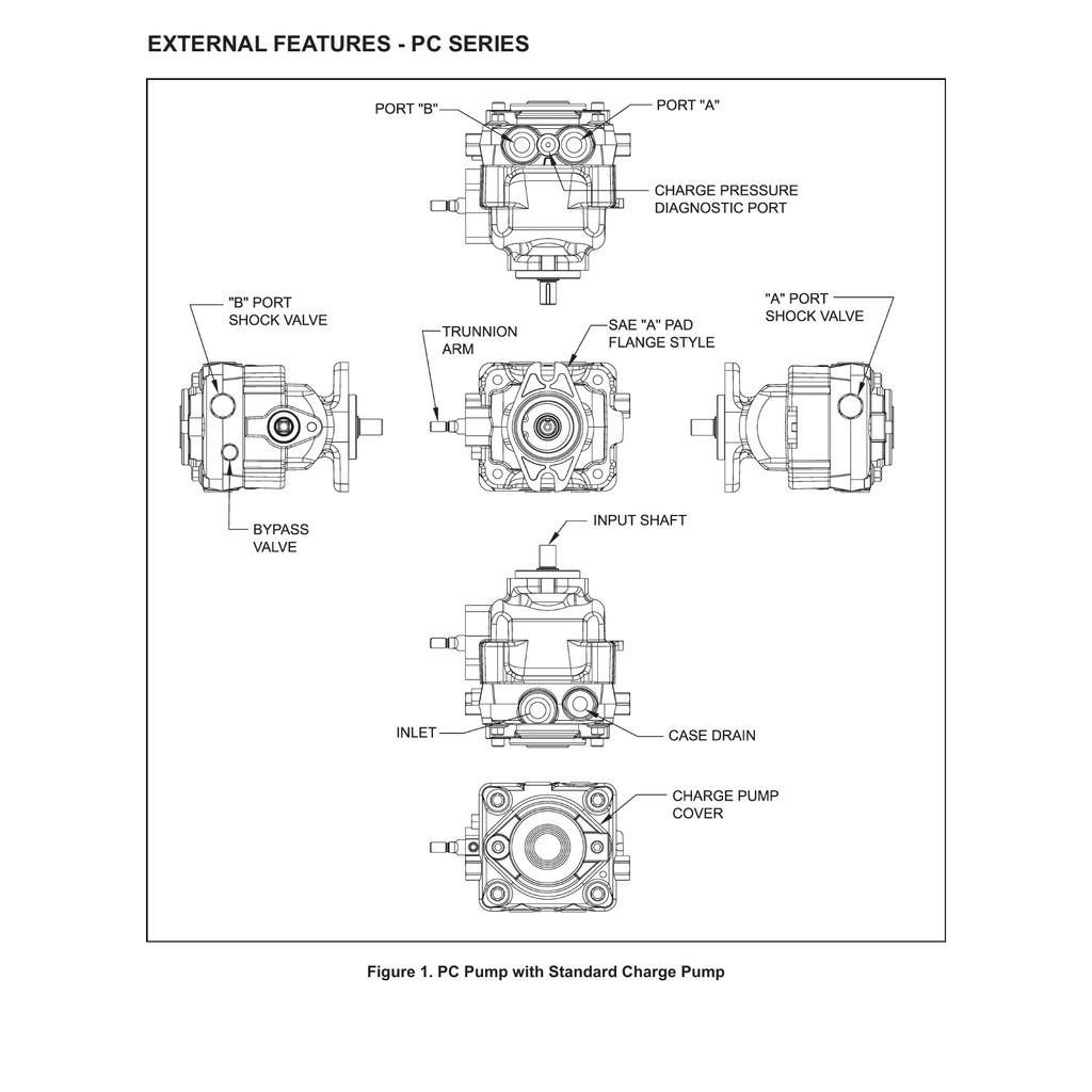 Official Hydro-Gear PC Series pump reference diagram; verify the complete model number before ordering