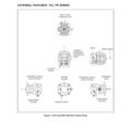 Official Hydro-Gear PG Series pump reference diagram; verify the complete model number before ordering